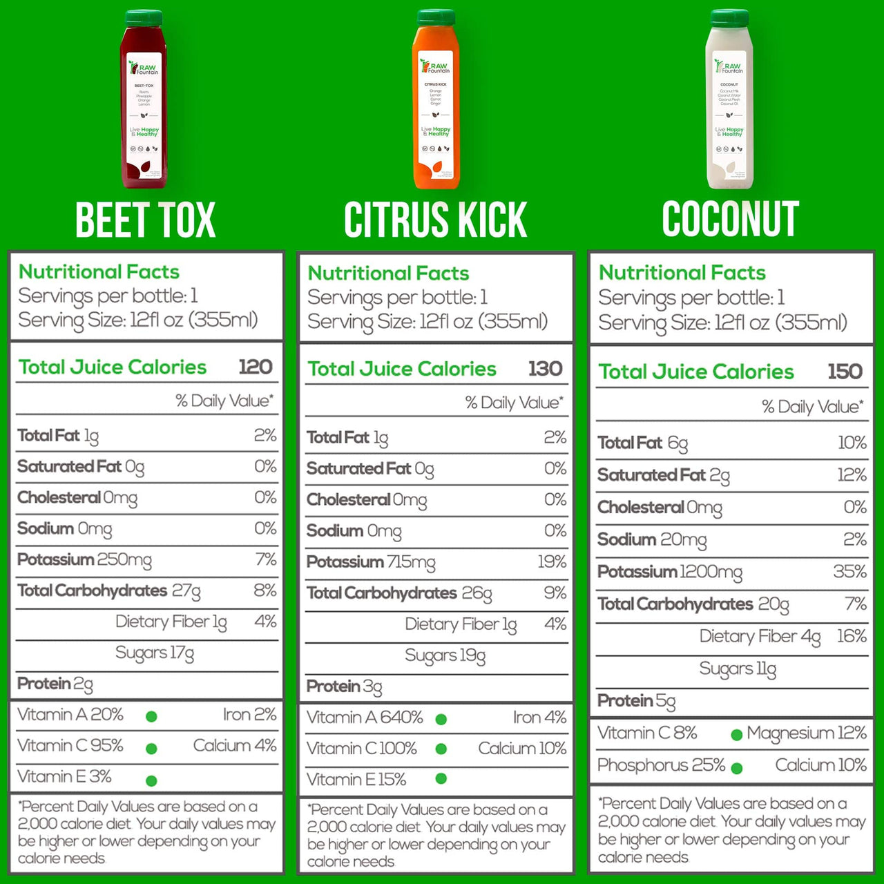 Coconut Cleanse view 6