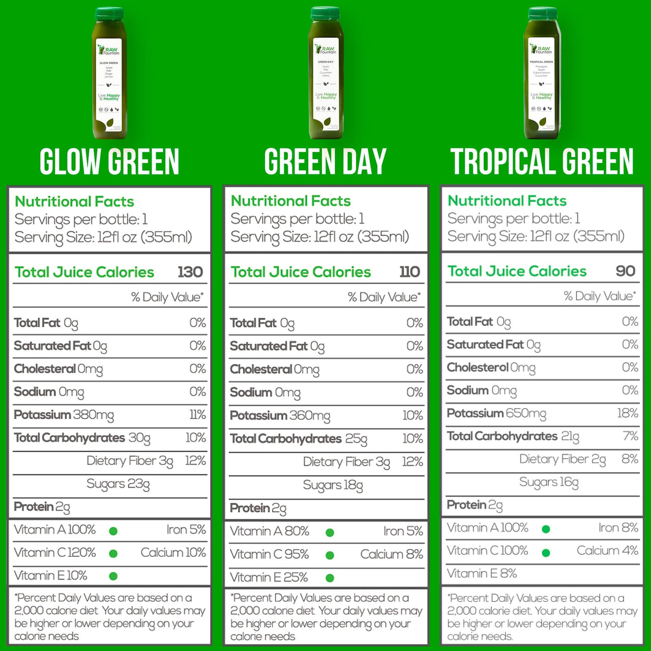 Green Cleanse view 6