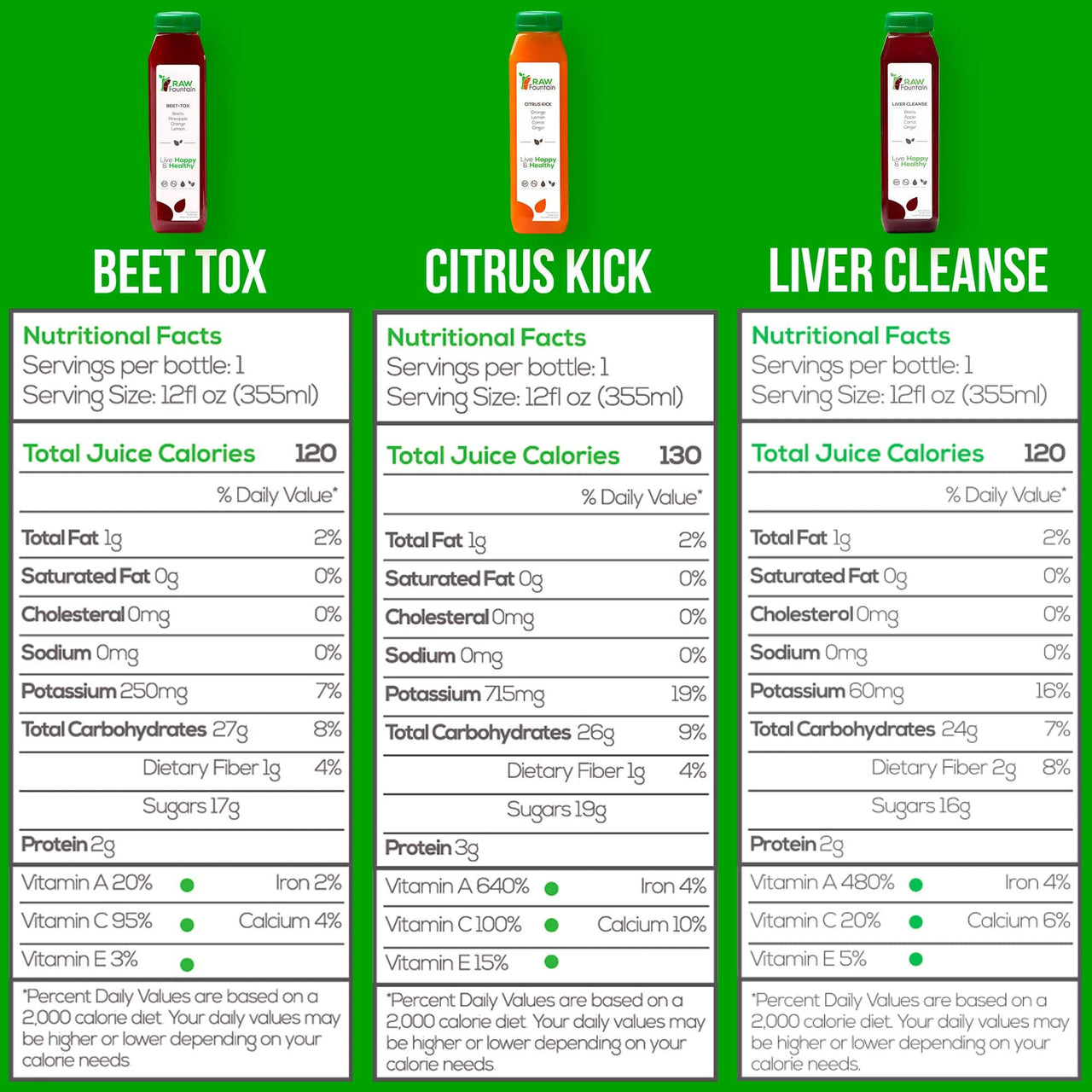 Original Cleanse view 6