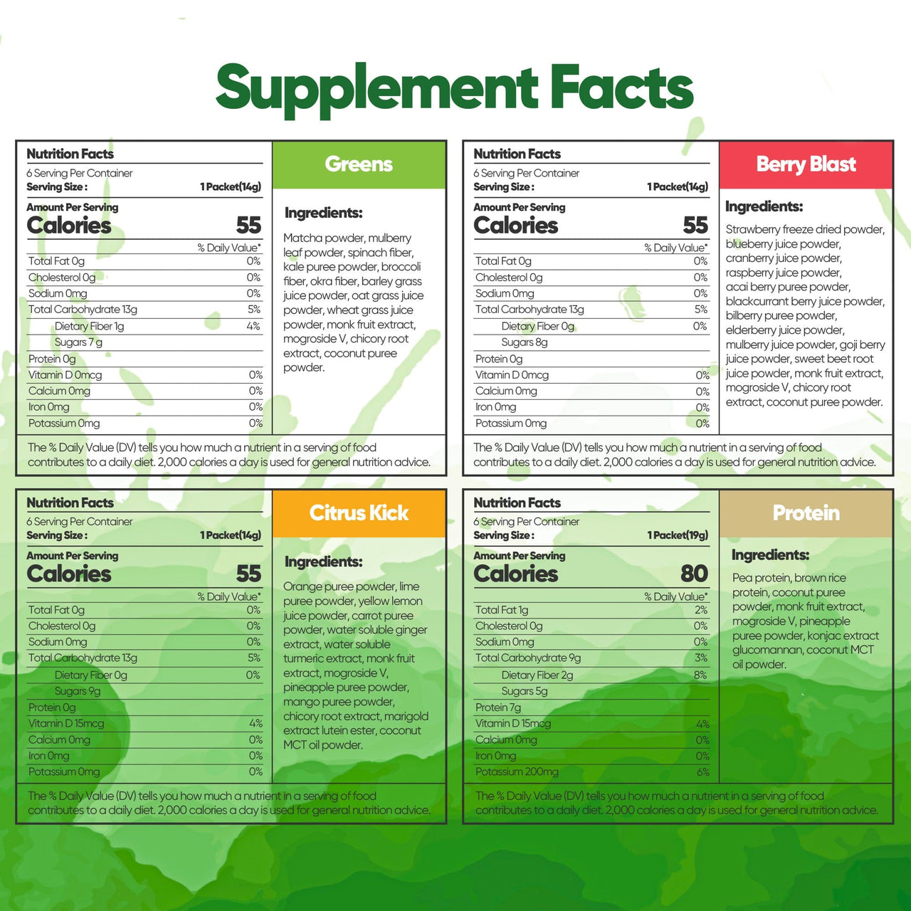 3-Day Powder Cleanse | 24 Packets view 5