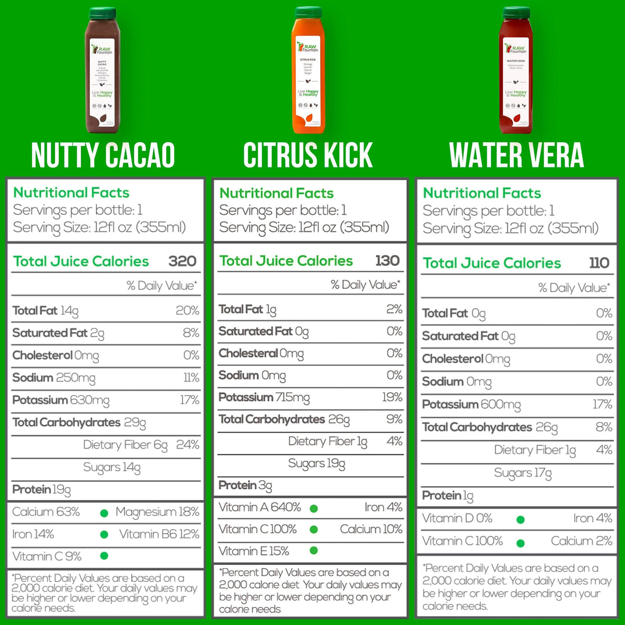Protein Cleanse view 6
