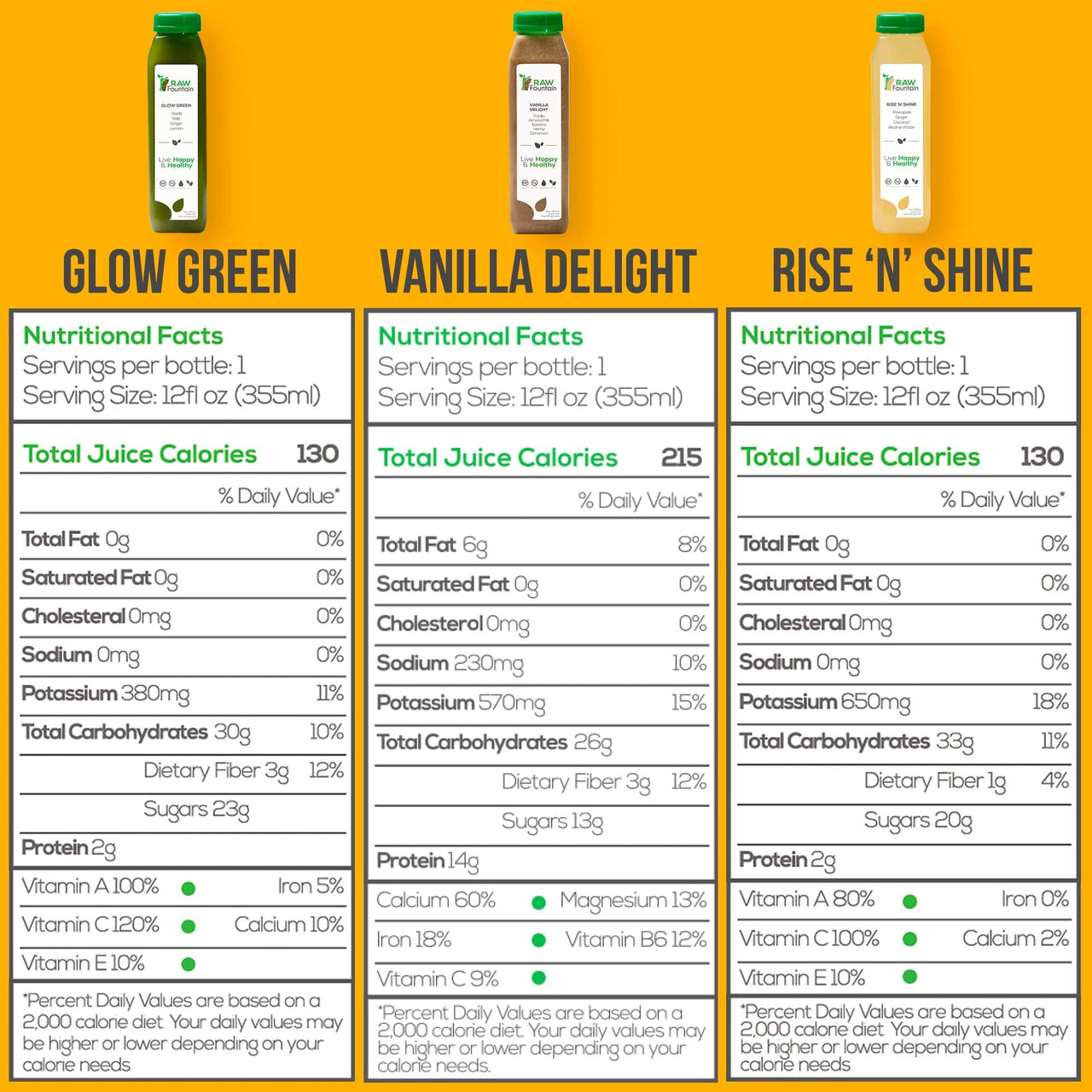 Protein Cleanse view 7
